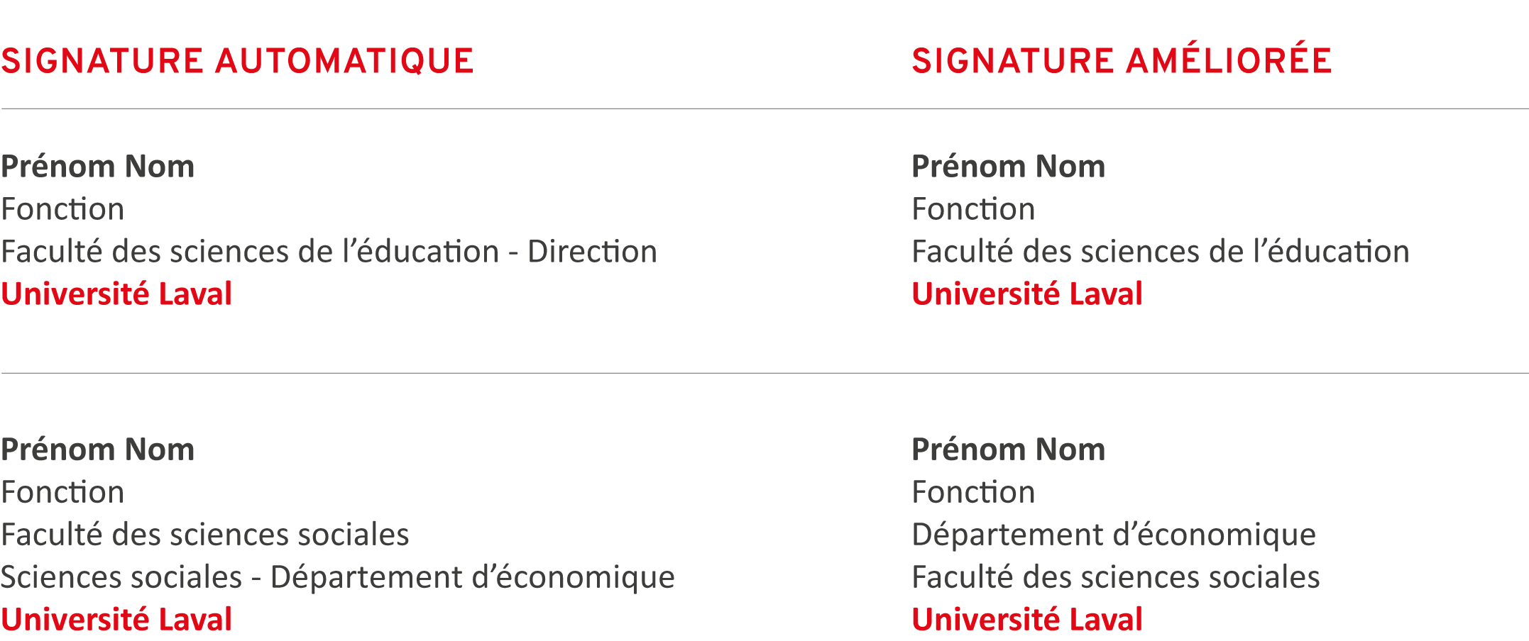 signature auto et amelioree